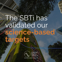 SBTi